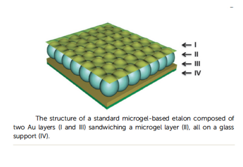 Etalon structure